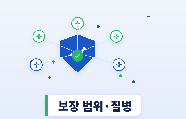질병보험 보장 범위 - 여러 질병 아이콘과 방패 일러스트